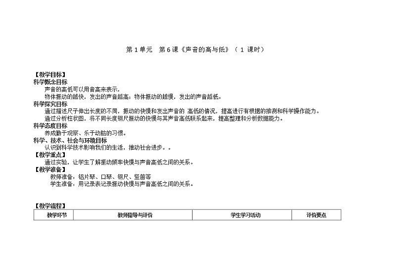 声音的高与低  教学设计_小学科学教科版01