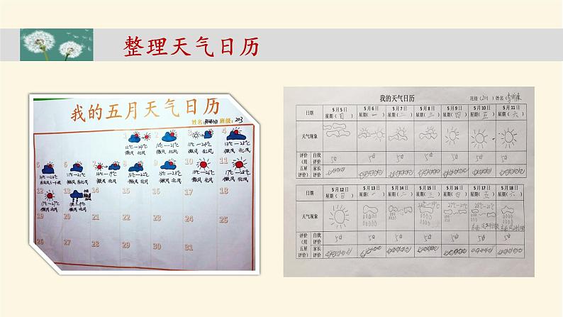 《整理我们的天气日历》教学课件第4页