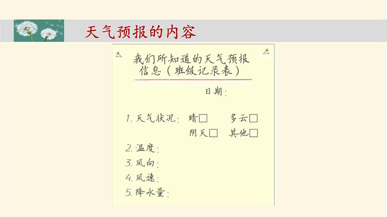 《天气预报是怎样制作出来的》教学课件第3页