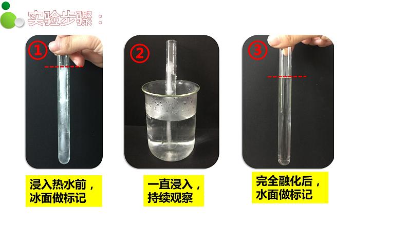 《冰融化了》教学课件第5页