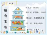 2.6《营养要均衡》课件