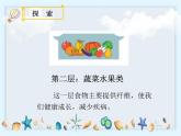 2.6《营养要均衡》课件