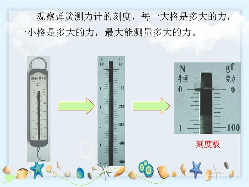 3.4《弹簧测力计》课件06