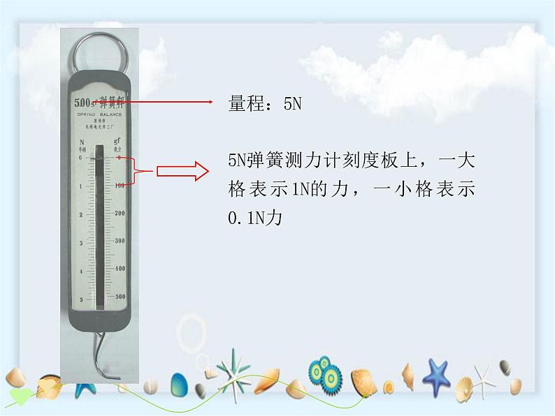 3.4《弹簧测力计》课件07