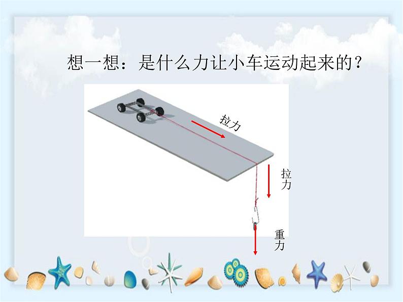 3.1《让小车运动起来》课件07