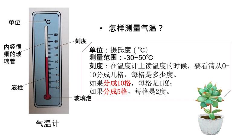 测量气温PPT课件_小学科学大象版 (2017)06