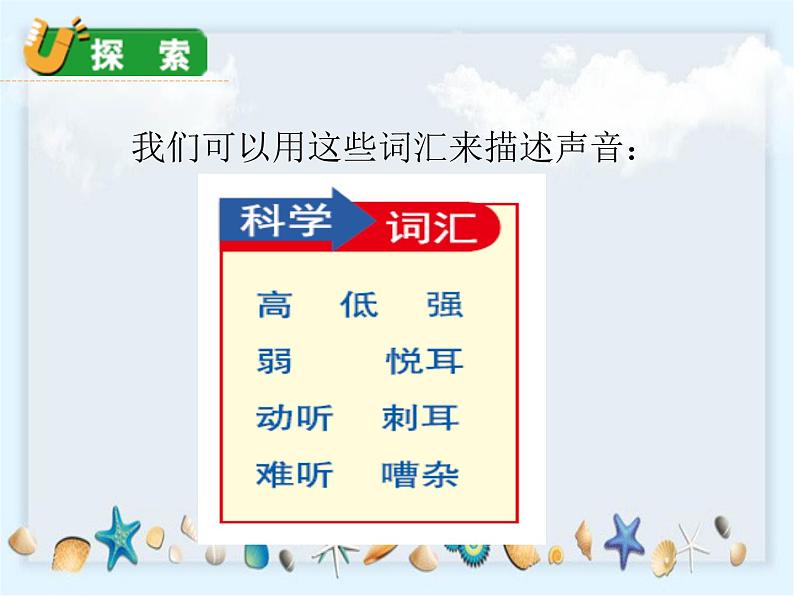 1.1《听听声音》课件+素材07