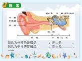 1.4《我们是怎样听到声音的》课件