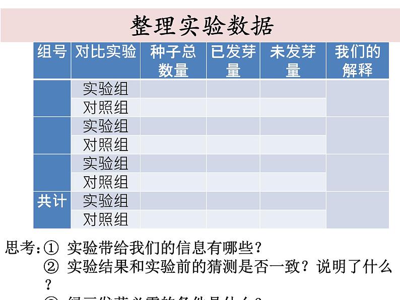 五上1-2《种子发芽实验二》蒋敏 课件02