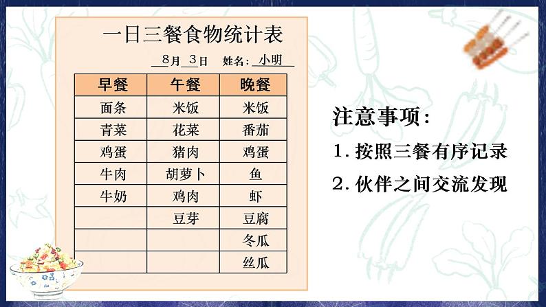 【精品课件】教科版 四年级科学  上册 2-4《一天的食物》07