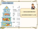 【精品课件】教科版 四年级科学  上册 2-6《营养要均衡》（PPT）