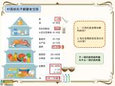 【精品课件】教科版 四年级科学  上册 2-6《营养要均衡》（PPT）
