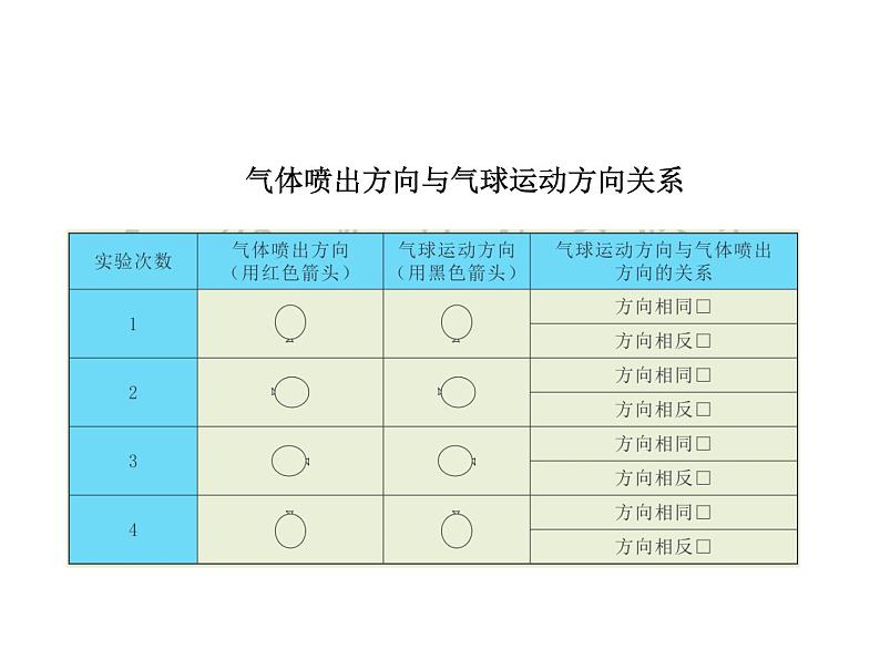 【精品课件】教科版 四年级科学  上册 3.2用气球驱动小车05