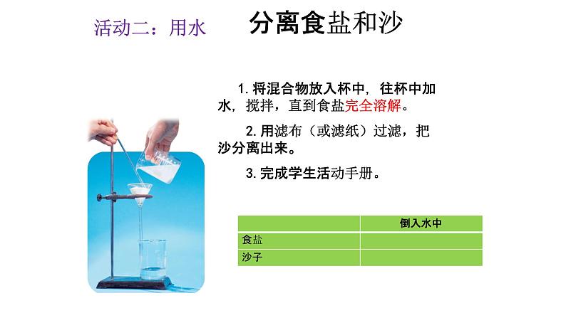 7《混合和分离》课件05