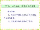 六年级上册科学课件- 《成长中的变化》北京版        (共19张PPT)