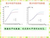 六年级上册科学课件- 《成长中的变化》北京版        (共19张PPT)