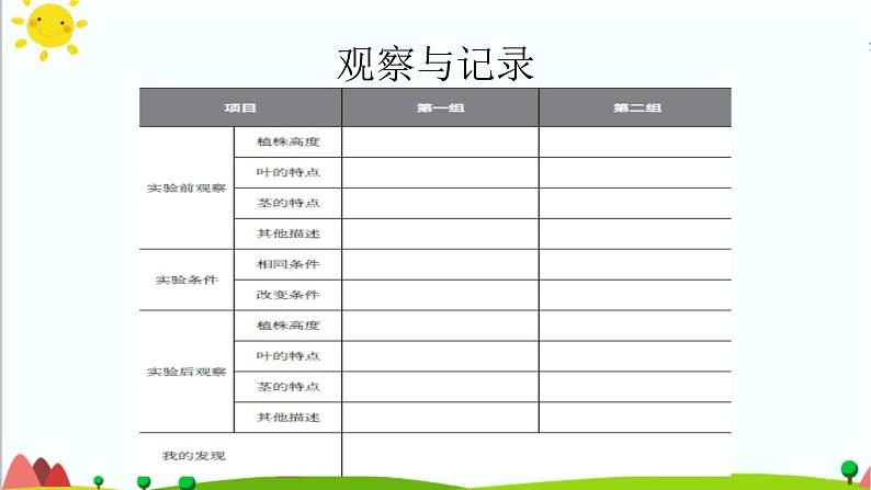 五年级上册第6课《植物需要阳光》教学课件08