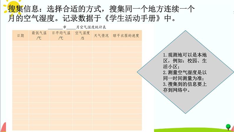 五年级上册第19课《网上学习：调查各地的空气湿度》教学课件06