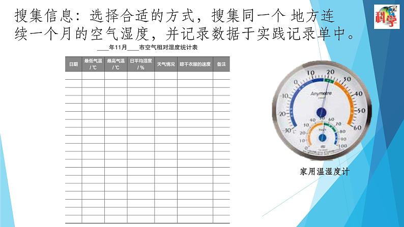 20课网络课堂 课件05