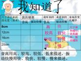 4.探索尺子的音高变化 课件