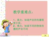 3.声音是怎样传播的 课件
