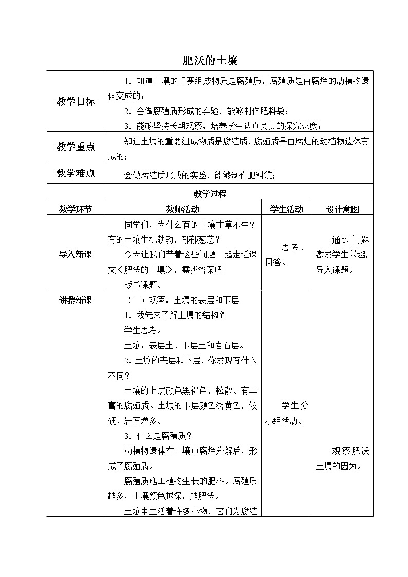 6 肥沃的土壤 教案01