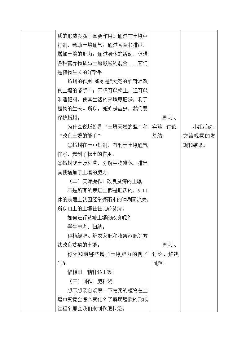 6 肥沃的土壤 教案02