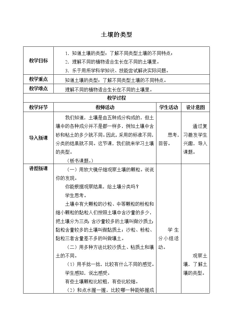 5 土壤的类型 教案01
