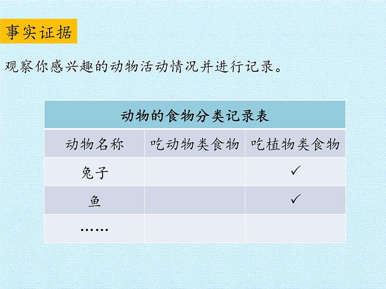 大象版科学二上4.1 参观动物园_课件06