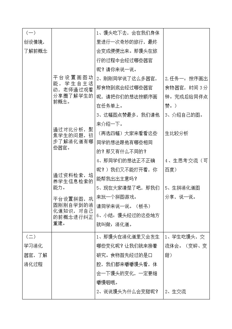 （苏教版）四年级科学上册教案《3 食物的消化》02