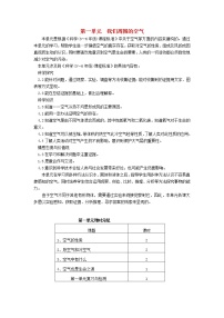 苏教版四年级上册第一单元 我们周围的空气综合与测试教案