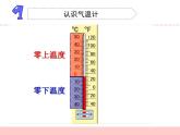 三年級下科學(xué)課件《測量氣溫》課件1_蘇教版（2017秋）