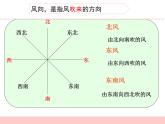 风向和风力PPT课件免费下载