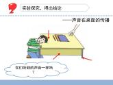 聲音的產(chǎn)生PPT課件免費(fèi)下載