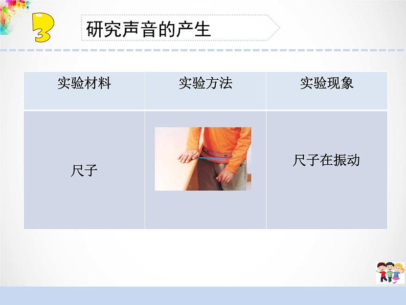 三年级下科学课件《声音的产生》课件4_苏教版（2017秋）08