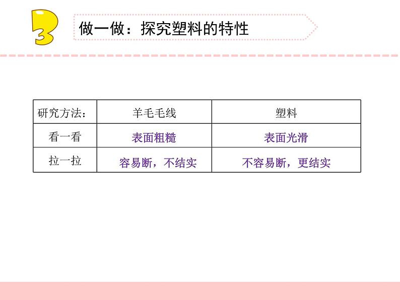 三年级下科学课件《塑料》课件2_苏教版（2017秋）08