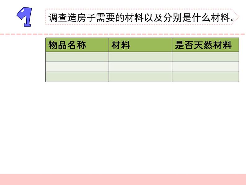 三年级下科学课件《天然材料与人造材料》课件2_苏教版（2017秋）第4页