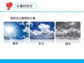云量和雨量PPT課件免費下載