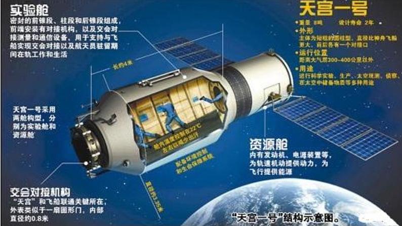 二年级下册科学课件最新大象版科学二年级下册课件2.3科技产品体验会（精品课件）-大象版（2017秋）02