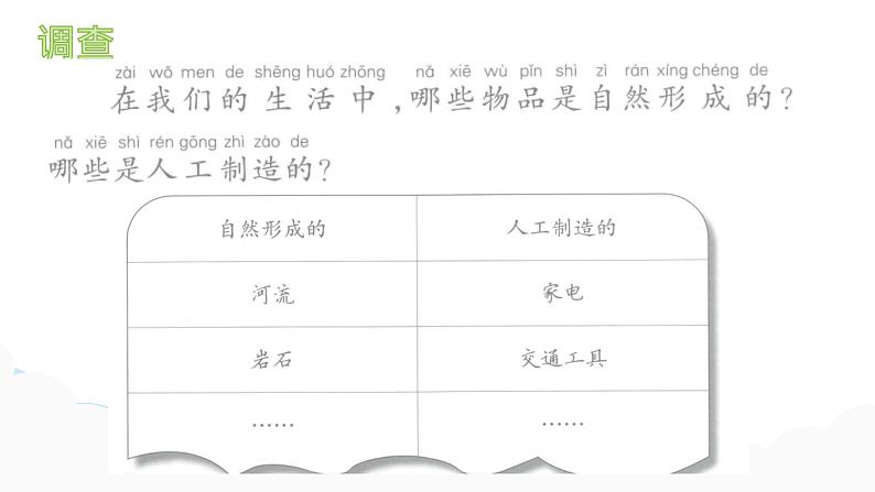 二年级下册科学课件最新大象版科学二年级下册课件3、我们的家园（精品课件）-大象版（2017秋）05