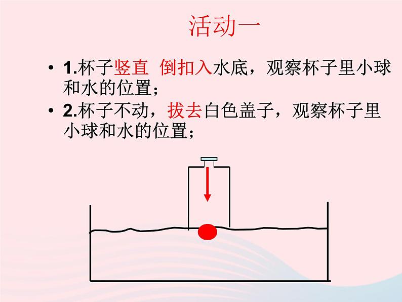 三年级科学上册4.6《空气占据空间吗》课件（2）教科版第5页