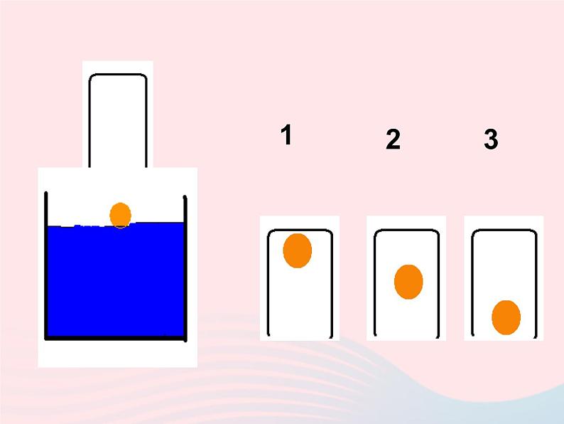 三年级科学上册4.6《空气占据空间吗》课件（2）教科版第7页