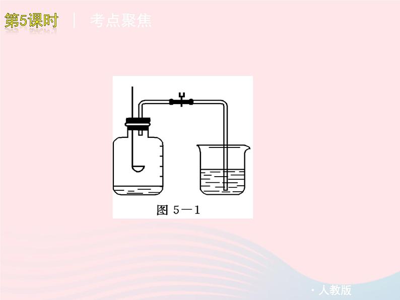 三年级科学上册4.5《我们周围的空气》课件（5）教科版07