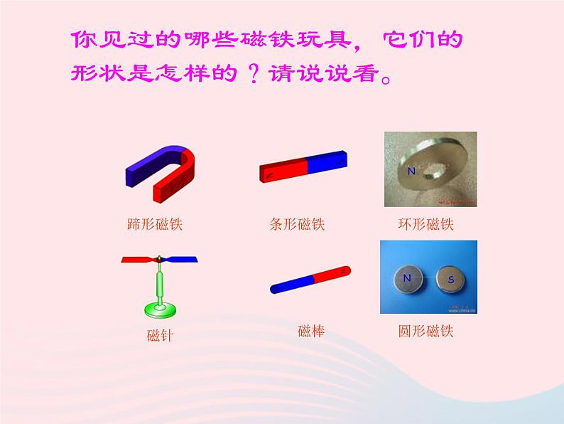 三年级科学上册第三单元身边的玩具第16课《磁铁玩具》课件（2）鄂教版05