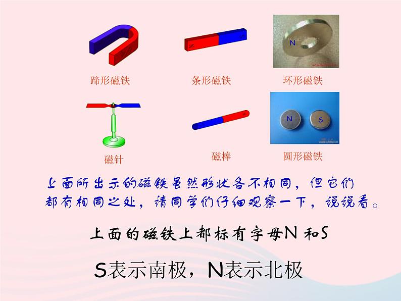 三年级科学上册第三单元身边的玩具第16课《磁铁玩具》课件（2）鄂教版06