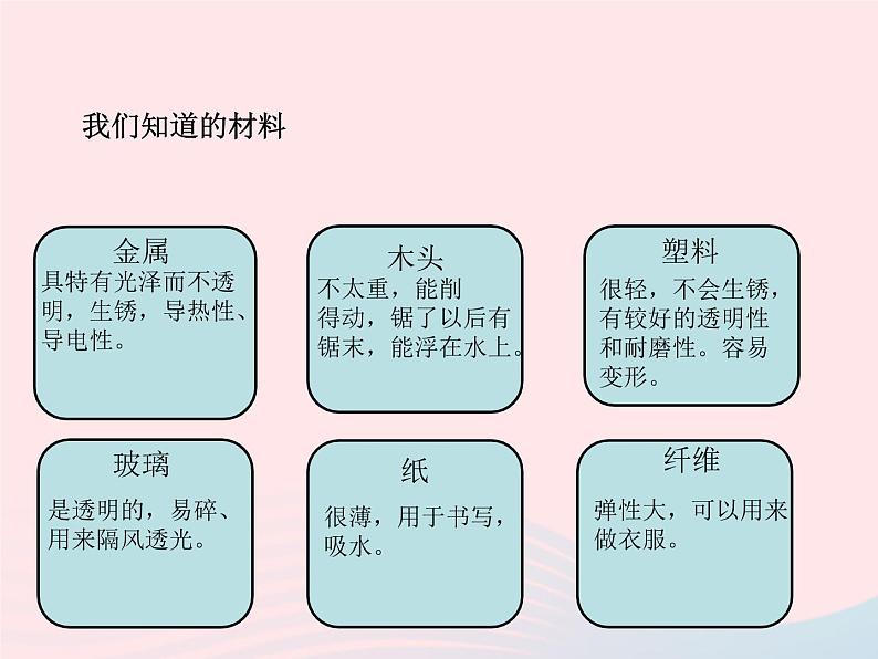 三年级科学上册3.1《观察我们周围的材料》课件（1）教科版03