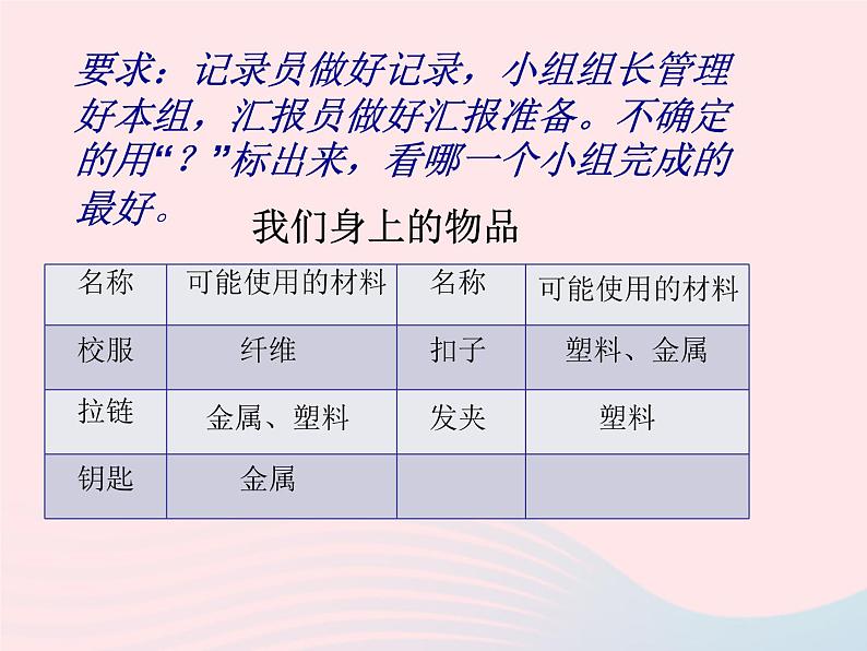 三年级科学上册3.1《观察我们周围的材料》课件（1）教科版05