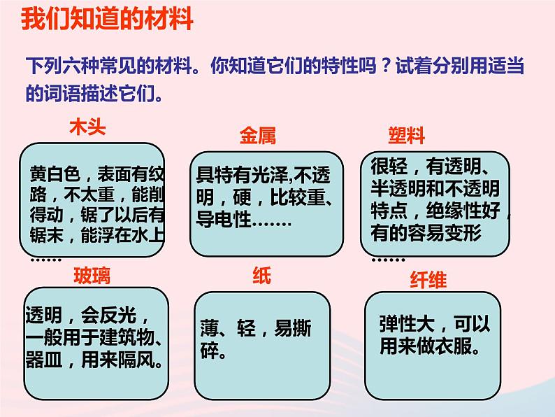 三年级科学上册3.1《观察我们周围的材料》课件（2）教科版06