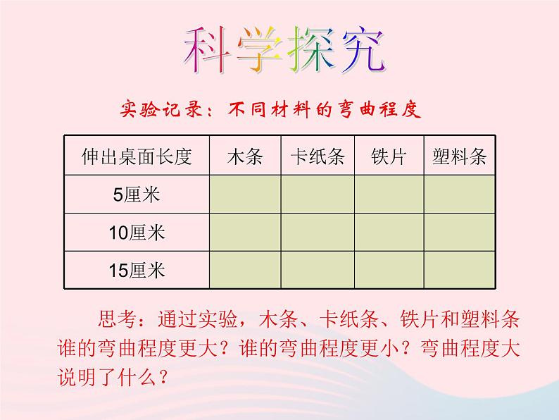 三年级科学上册3.3《比较柔韧性》课件（1）教科版05