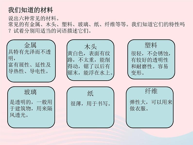 三年级科学上册3.7《给身边的材料分类》课件（3）教科版01